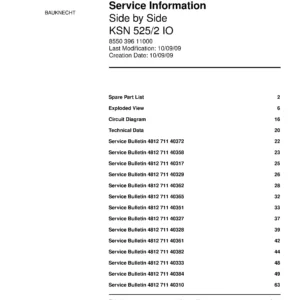 Bauknecht ksn 525 2 io service manual cover with model code, manual contents and publication date