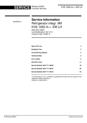 Bauknecht kve 1650 a sw lh service manual cover with model code, manual contents and publication date