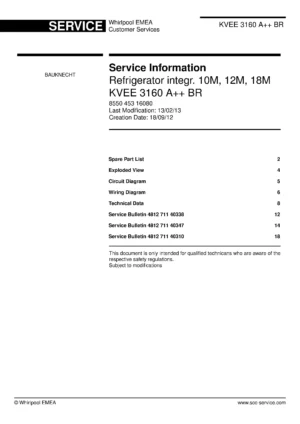 Bauknecht kvee 3160 a br service manual cover with model code, manual contents and publication date