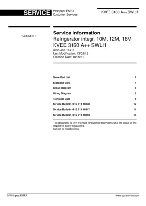 Bauknecht kvee 3160 a swlh service manual cover with model code, manual contents and publication date