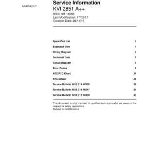 Bauknecht kvi 2851 a service manual cover with model code, manual contents and publication date