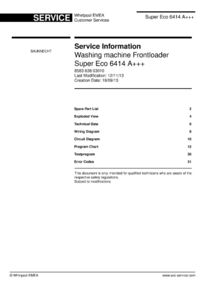 Bauknecht super eco 6414 a deckblatt der serviceanleitung washing machine, model type and code, publication date, manual contents.