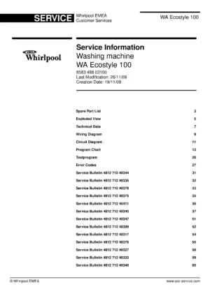 Bauknecht wa ecostyle 100 service manual cover washing machine, model type and code, publication date, manual contents.