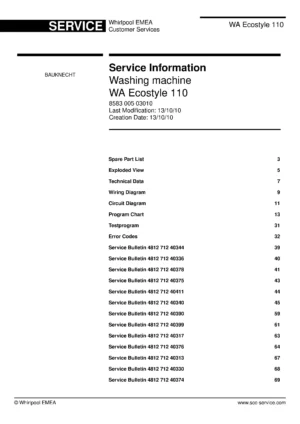 Bauknecht wa ecostyle 110 service manual cover washing machine, model type and code, publication date, manual contents.
