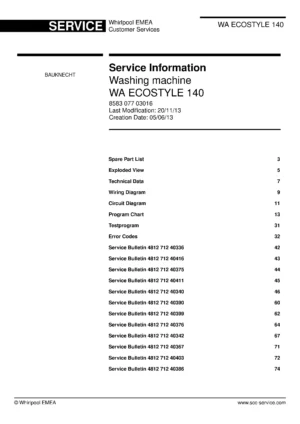 Bauknecht wa ecostyle 140 service manual cover washing machine, model type and code, publication date, manual contents.