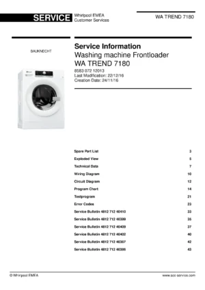Bauknecht wa trend 7180 service manual cover with photograph of the washing machine, model type and code, publication date, manual contents.