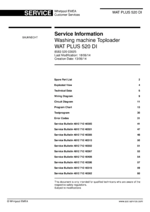 Bauknecht wat plus 520 di service manual cover washing machine, model type and code, publication date, manual contents.