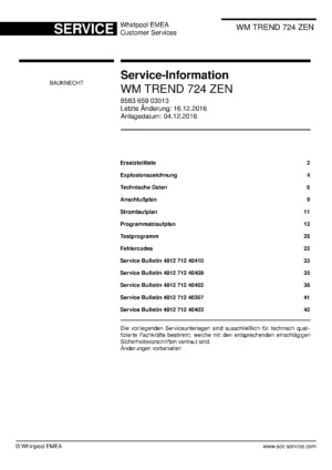 Bauknecht wm trend 724 zen deckblatt der serviceanleitung washing machine, model type and code, publication date, manual contents.