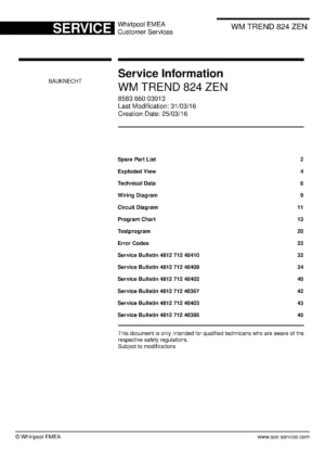 Bauknecht wm trend 824 zen service manual cover washing machine, model type and code, publication date, manual contents.