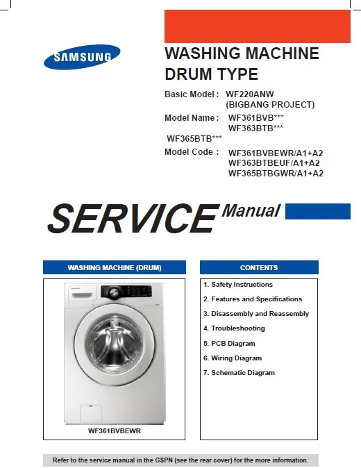 Samsung wf361bvbewr service manual cover cover with photo of the washing machine, model code and type and manual contents