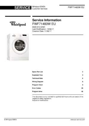 Whirlpool fwf71483w eu service manual cover Whirlpool logo, Whirlpool EMEA customer service, model type, publication date, document number and service manual contents