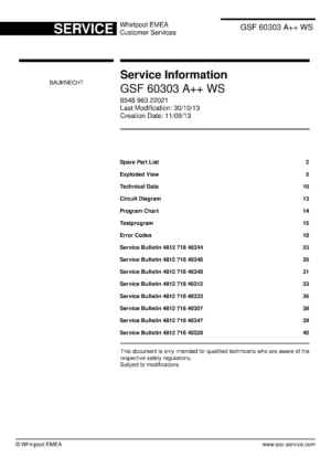 Bauknecht gsf 60303 a ws (40) service manual integrated dishwasher showing service information and table of contents with spare parts list, exploded view, circuit diagram, program chart, test program, error codes, and service bulletins.