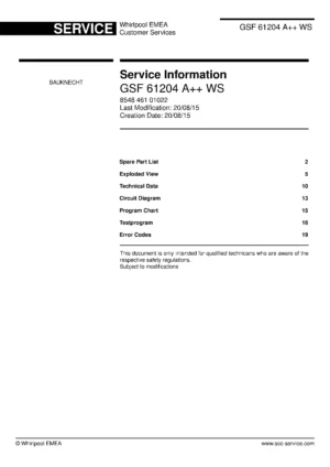 Bauknecht gsf 61204 a ws (23) service manual integrated dishwasher showing service information and table of contents with spare parts list, exploded view, circuit diagram, program chart, test program, error codes, and service bulletins.