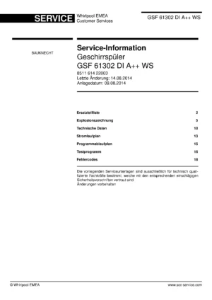 Bauknecht gsf 61302 di a ws deutsch (22) service manual integrated dishwasher showing service information and table of contents with spare parts list, exploded view, circuit diagram, program chart, test program, error codes, and service bulletins.