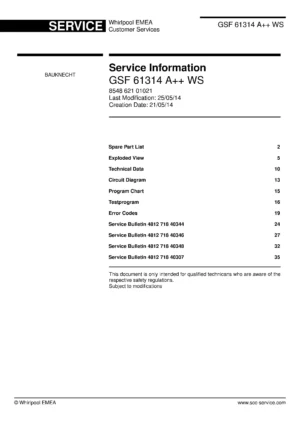 Bauknecht gsf 61314 a ws (35) service manual integrated dishwasher showing service information and table of contents with spare parts list, exploded view, circuit diagram, program chart, test program, error codes, and service bulletins.