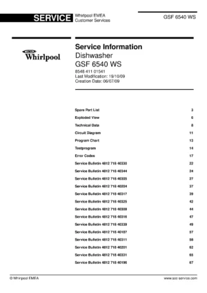 Bauknecht gsf 6540 ws (72) service manual integrated dishwasher showing service information and table of contents with spare parts list, exploded view, circuit diagram, program chart, test program, error codes, and service bulletins.