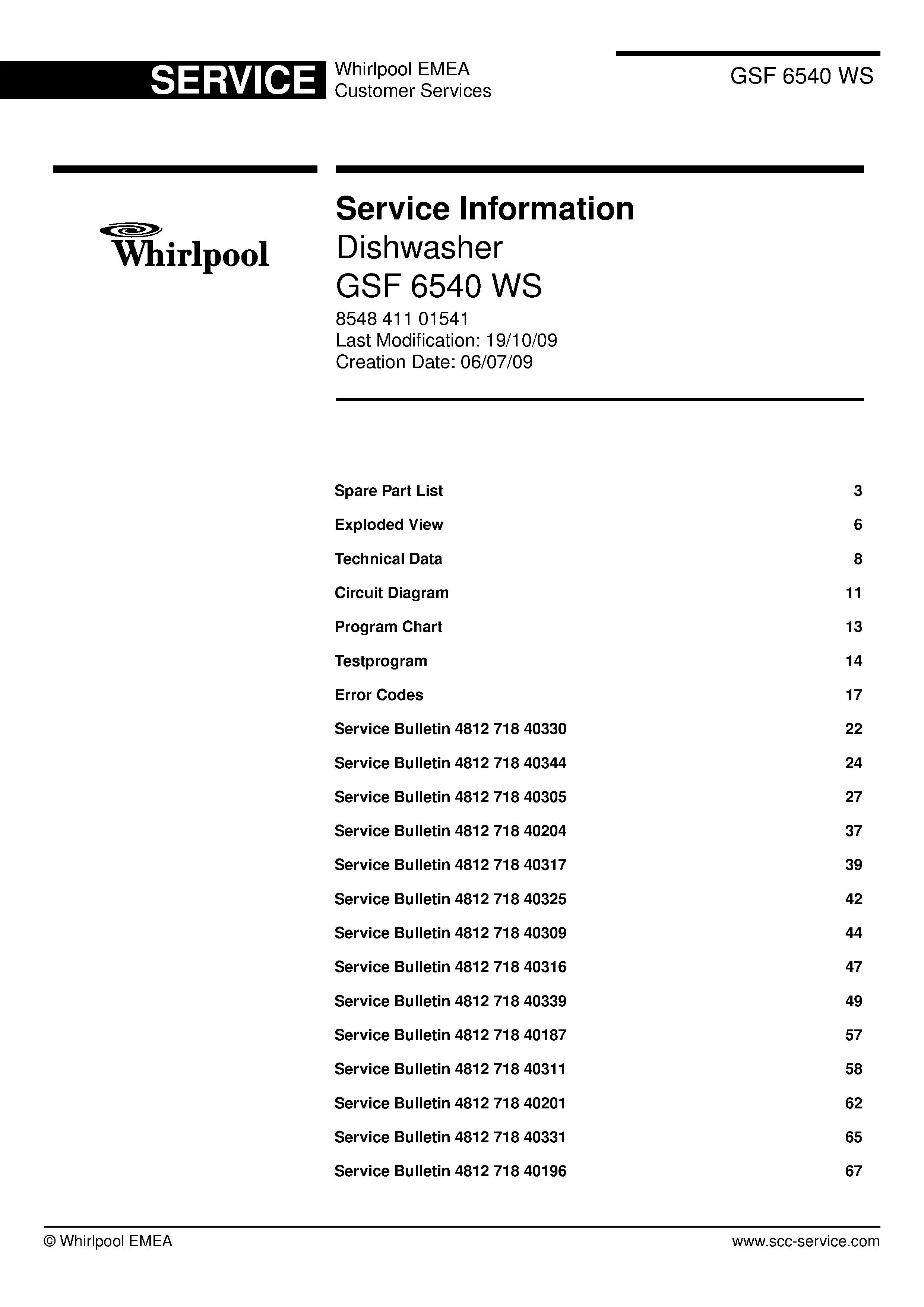 Bauknecht gsf 6540 ws (72) service manual integrated dishwasher showing service information and table of contents with spare parts list, exploded view, circuit diagram, program chart, test program, error codes, and service bulletins.