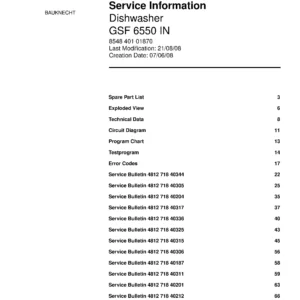 Bauknecht gsf 6550 in (79) service manual integrated dishwasher showing service information and table of contents with spare parts list, exploded view, circuit diagram, program chart, test program, error codes, and service bulletins.