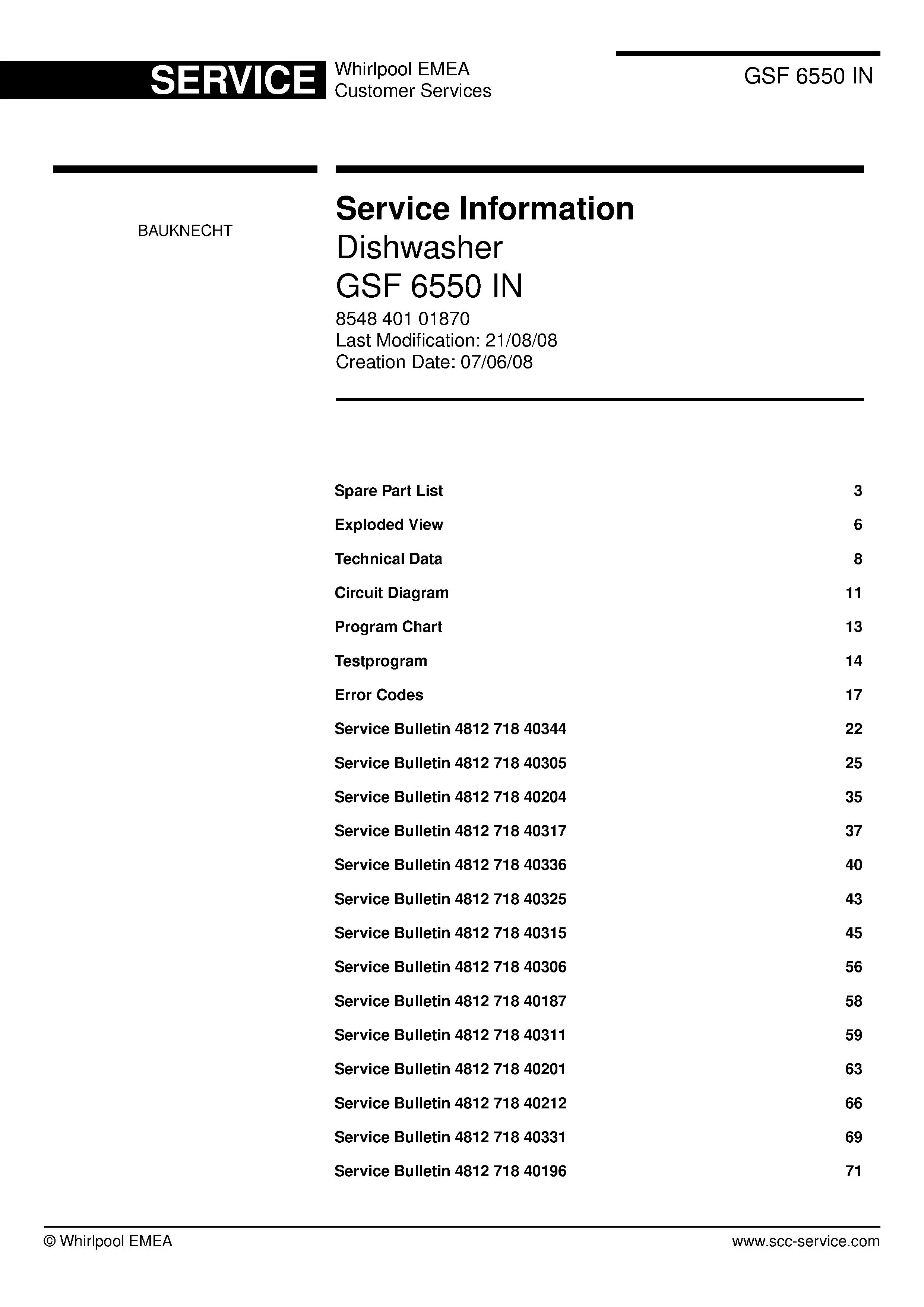 Bauknecht gsf 6550 in (79) service manual integrated dishwasher showing service information and table of contents with spare parts list, exploded view, circuit diagram, program chart, test program, error codes, and service bulletins.