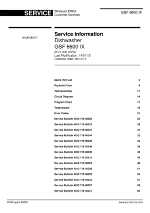 Bauknecht gsf 6600 ix (82) service manual integrated dishwasher showing service information and table of contents with spare parts list, exploded view, circuit diagram, program chart, test program, error codes, and service bulletins.