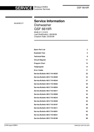Bauknecht gsf 6619r (76) service manual integrated dishwasher showing service information and table of contents with spare parts list, exploded view, circuit diagram, program chart, test program, error codes, and service bulletins.