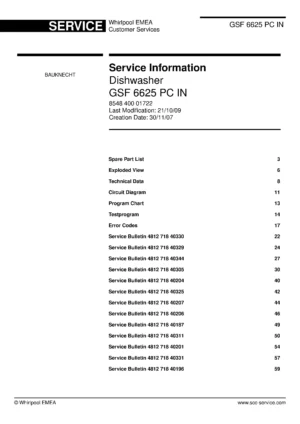 Bauknecht gsf 6625 pc in (64) service manual integrated dishwasher showing service information and table of contents with spare parts list, exploded view, circuit diagram, program chart, test program, error codes, and service bulletins.