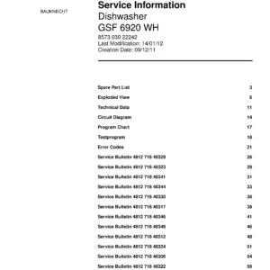 Bauknecht gsf 6920 wh (85) service manual integrated dishwasher showing service information and table of contents with spare parts list, exploded view, circuit diagram, program chart, test program, error codes, and service bulletins.