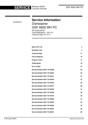 Bauknecht gsf 6930 wh pc (82) service manual integrated dishwasher showing service information and table of contents with spare parts list, exploded view, circuit diagram, program chart, test program, error codes, and service bulletins.
