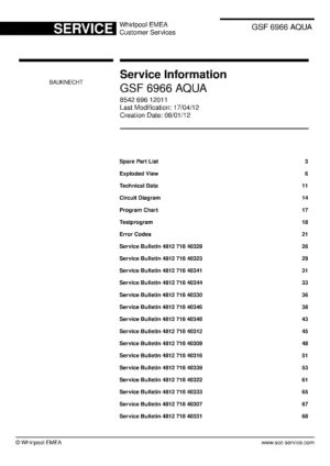 Bauknecht gsf 6966 aqua (92) service manual integrated dishwasher showing service information and table of contents with spare parts list, exploded view, circuit diagram, program chart, test program, error codes, and service bulletins.