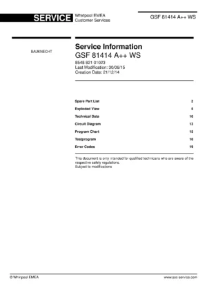 Bauknecht gsf 81414 a ws (23) service manual integrated dishwasher showing service information and table of contents with spare parts list, exploded view, circuit diagram, program chart, test program, error codes, and service bulletins.