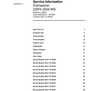 Bauknecht gsfk 2524 ws (85) service manual integrated dishwasher showing service information and table of contents with spare parts list, exploded view, circuit diagram, program chart, test program, error codes, and service bulletins.