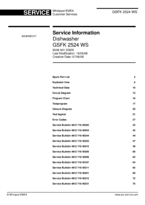 Bauknecht gsfk 2524 ws (85) service manual integrated dishwasher showing service information and table of contents with spare parts list, exploded view, circuit diagram, program chart, test program, error codes, and service bulletins.