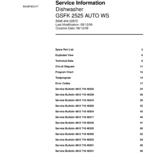 Bauknecht gsfk 2525 auto ws (69) service manual integrated dishwasher showing service information and table of contents with spare parts list, exploded view, circuit diagram, program chart, test program, error codes, and service bulletins.