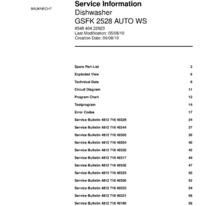 Bauknecht gsfk 2528 auto ws (78) service manual integrated dishwasher showing service information and table of contents with spare parts list, exploded view, circuit diagram, program chart, test program, error codes, and service bulletins.