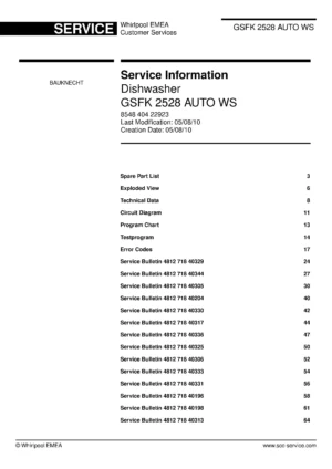 Bauknecht gsfk 2528 auto ws (78) service manual integrated dishwasher showing service information and table of contents with spare parts list, exploded view, circuit diagram, program chart, test program, error codes, and service bulletins.