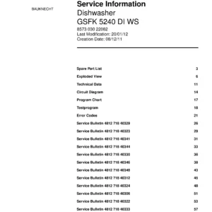 Bauknecht gsfk 5240 di ws (82) service manual integrated dishwasher showing service information and table of contents with spare parts list, exploded view, circuit diagram, program chart, test program, error codes, and service bulletins.