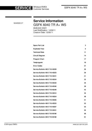 Bauknecht gsfk 6040 tr a ws (82) service manual integrated dishwasher showing service information and table of contents with spare parts list, exploded view, circuit diagram, program chart, test program, error codes, and service bulletins.