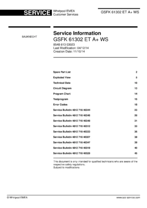 Bauknecht gsfk 61302 et a ws (45) service manual integrated dishwasher showing service information and table of contents with spare parts list, exploded view, circuit diagram, program chart, test program, error codes, and service bulletins.