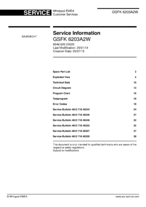 Bauknecht gsfk 6203a2w (38) service manual integrated dishwasher showing service information and table of contents with spare parts list, exploded view, circuit diagram, program chart, test program, error codes, and service bulletins.