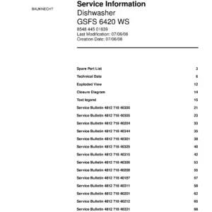 Bauknecht gsfs 6420 ws (78) service manual integrated dishwasher showing service information and table of contents with spare parts list, exploded view, circuit diagram, program chart, test program, error codes, and service bulletins.