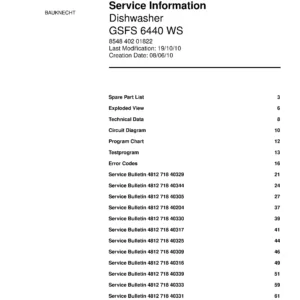 Bauknecht gsfs 6440 ws (80) service manual integrated dishwasher showing service information and table of contents with spare parts list, exploded view, circuit diagram, program chart, test program, error codes, and service bulletins.
