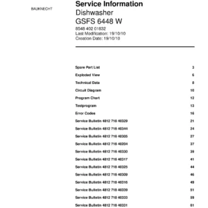 Bauknecht gsfs 6448 w (74) service manual integrated dishwasher showing service information and table of contents with spare parts list, exploded view, circuit diagram, program chart, test program, error codes, and service bulletins.