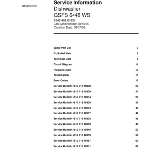Bauknecht gsfs 6448 ws (75) service manual integrated dishwasher showing service information and table of contents with spare parts list, exploded view, circuit diagram, program chart, test program, error codes, and service bulletins.
