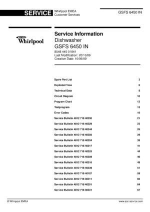 Bauknecht gsfs 6450 in (74) service manual integrated dishwasher showing service information and table of contents with spare parts list, exploded view, circuit diagram, program chart, test program, error codes, and service bulletins.