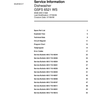 Bauknecht gsfs 6521 ws (65) service manual integrated dishwasher showing service information and table of contents with spare parts list, exploded view, circuit diagram, program chart, test program, error codes, and service bulletins.