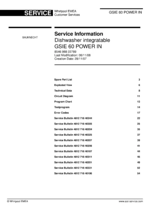 Bauknecht gsie 60 power in (59) service manual integrated dishwasher showing service information and table of contents with spare parts list, exploded view, circuit diagram, program chart, test program, error codes, and service bulletins.