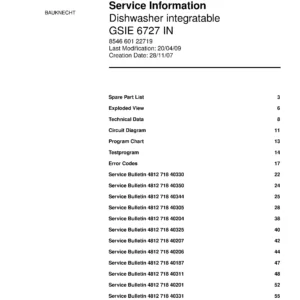 Bauknecht gsie 6727 in (67) service manual integrated dishwasher showing service information and table of contents with spare parts list, exploded view, circuit diagram, program chart, test program, error codes, and service bulletins.