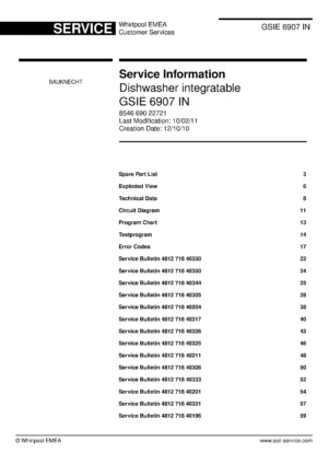 Bauknecht gsie 6907 in (72) service manual integrated dishwasher showing service information and table of contents with spare parts list, exploded view, circuit diagram, program chart, test program, error codes, and service bulletins.