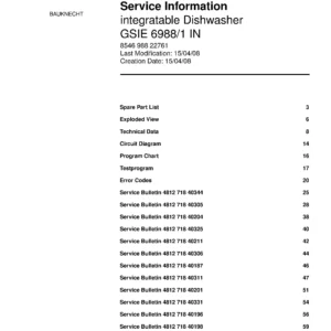 Bauknecht gsie 6988 1 in (64) service manual integrated dishwasher showing service information and table of contents with spare parts list, exploded view, circuit diagram, program chart, test program, error codes, and service bulletins.
