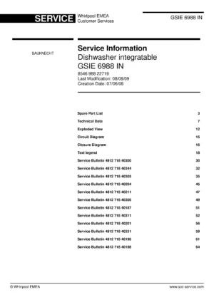 Bauknecht gsie 6988 in (69) service manual integrated dishwasher showing service information and table of contents with spare parts list, exploded view, circuit diagram, program chart, test program, error codes, and service bulletins.